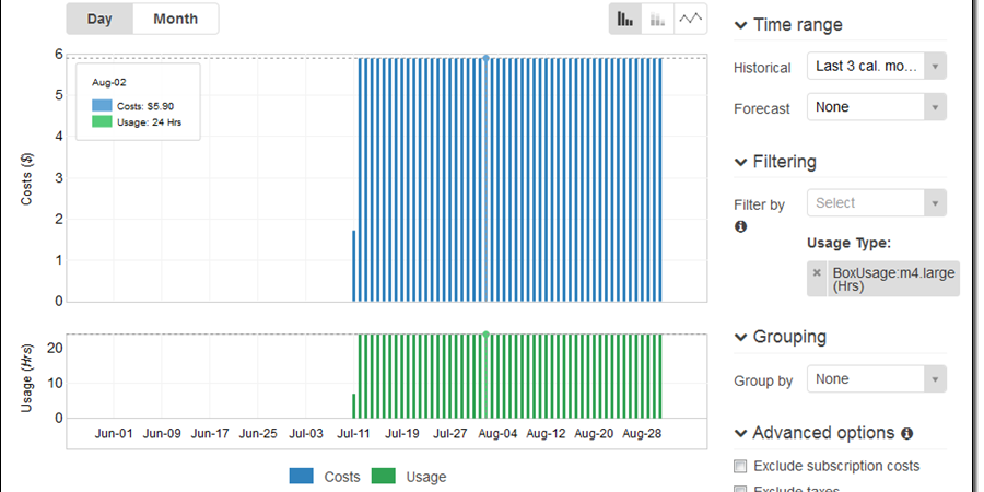 New – Additional Filtering Options for AWS Cost Explorer by…
